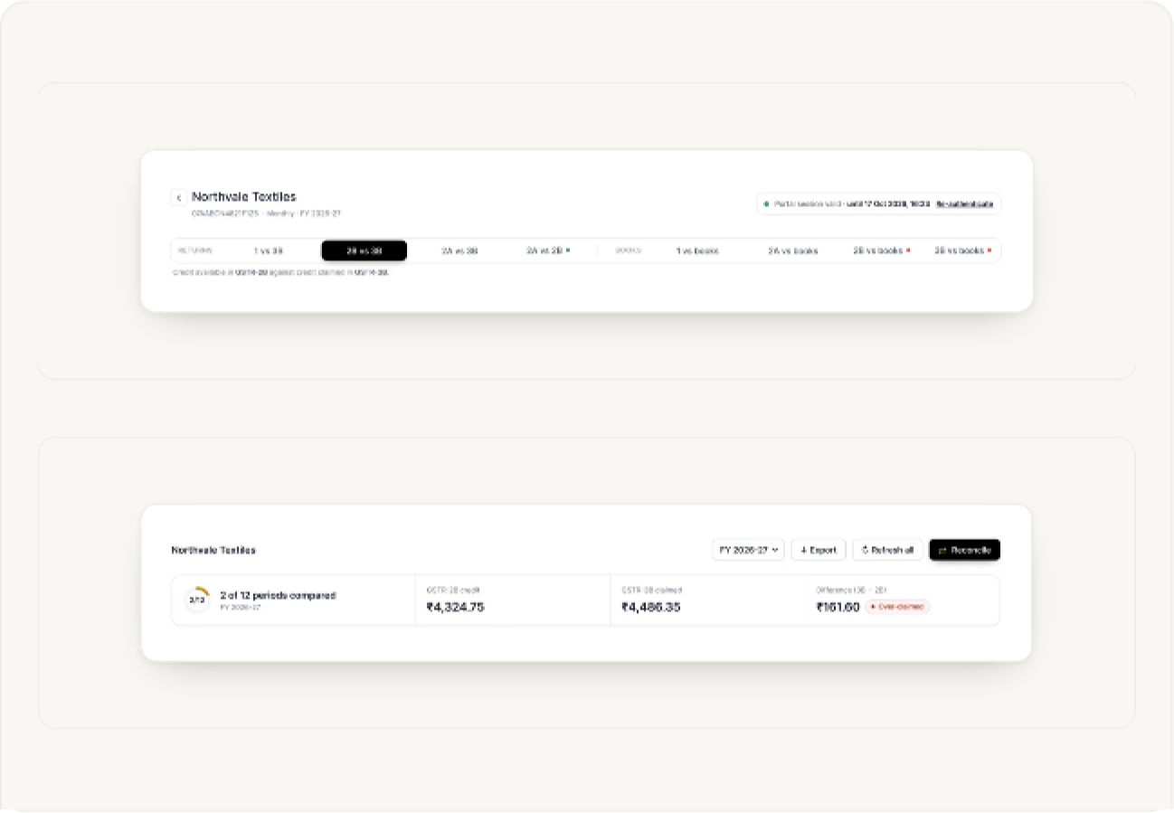 Compare returns